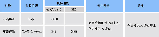 1589940087620128.jpg 2.jpg